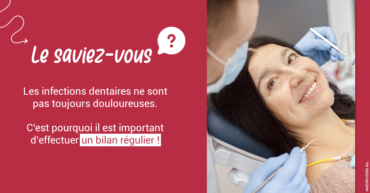 https://www.drlaparra.fr/T2 2023 - Infections dentaires 2