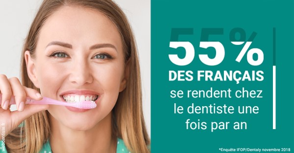 https://www.drlaparra.fr/55 % des Français 2