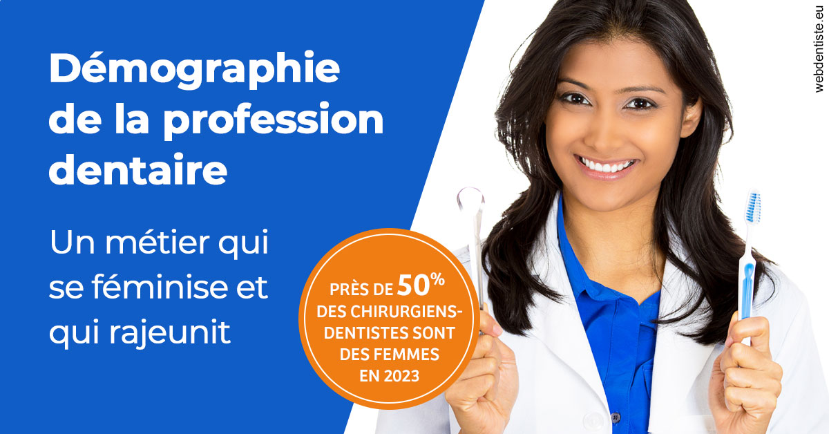 https://www.drlaparra.fr/Démographie de la profession dentaire 2
