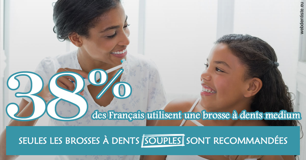 https://www.drlaparra.fr/Brosse à dents medium 2