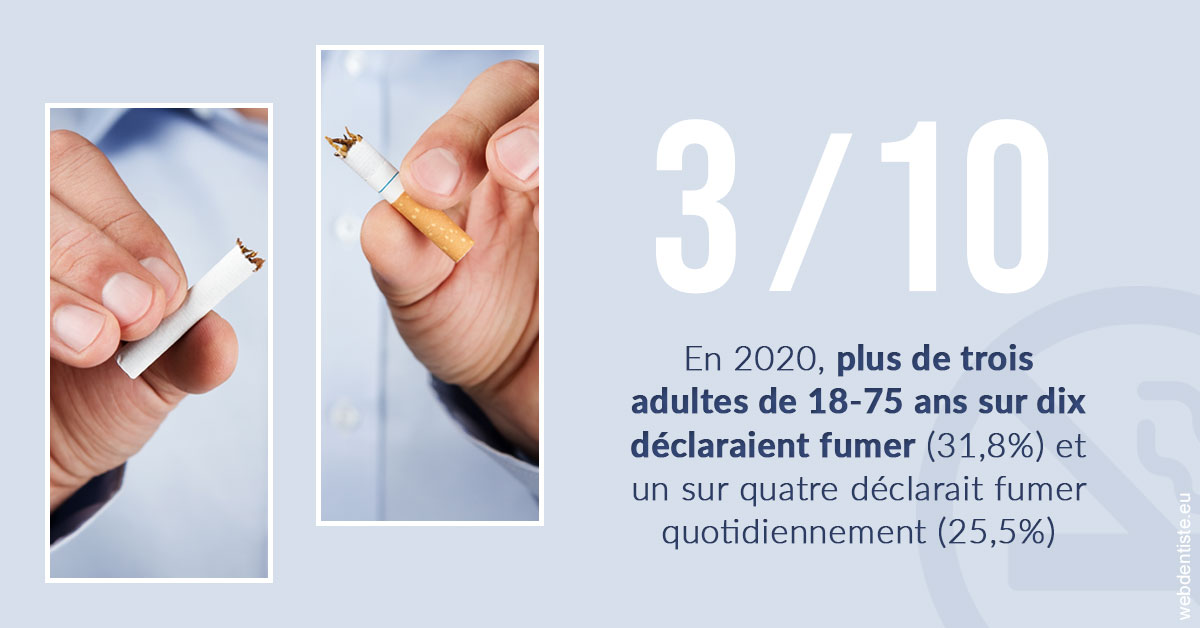 https://www.drlaparra.fr/Le tabac en chiffres